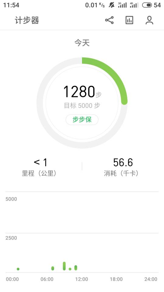 微信计步器不计步_微信计步器在哪里打开_华为计步器 同步微信