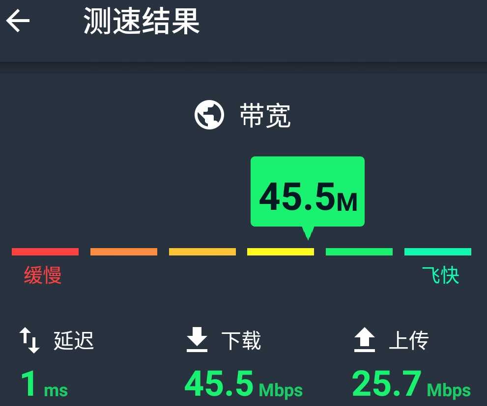 100m联通网速测试