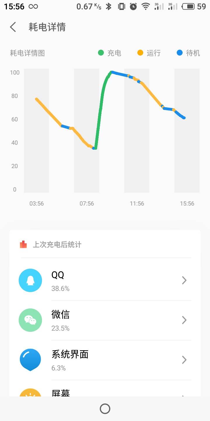 魅蓝s6耗电异常凶猛