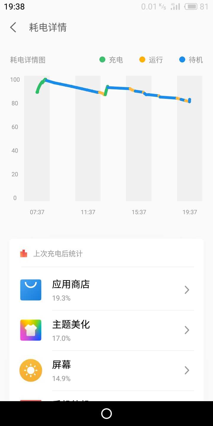 魅蓝s6耗电异常凶猛