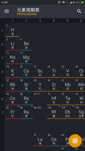 【MIUI资源组】2018元素周期表:化学是最重要